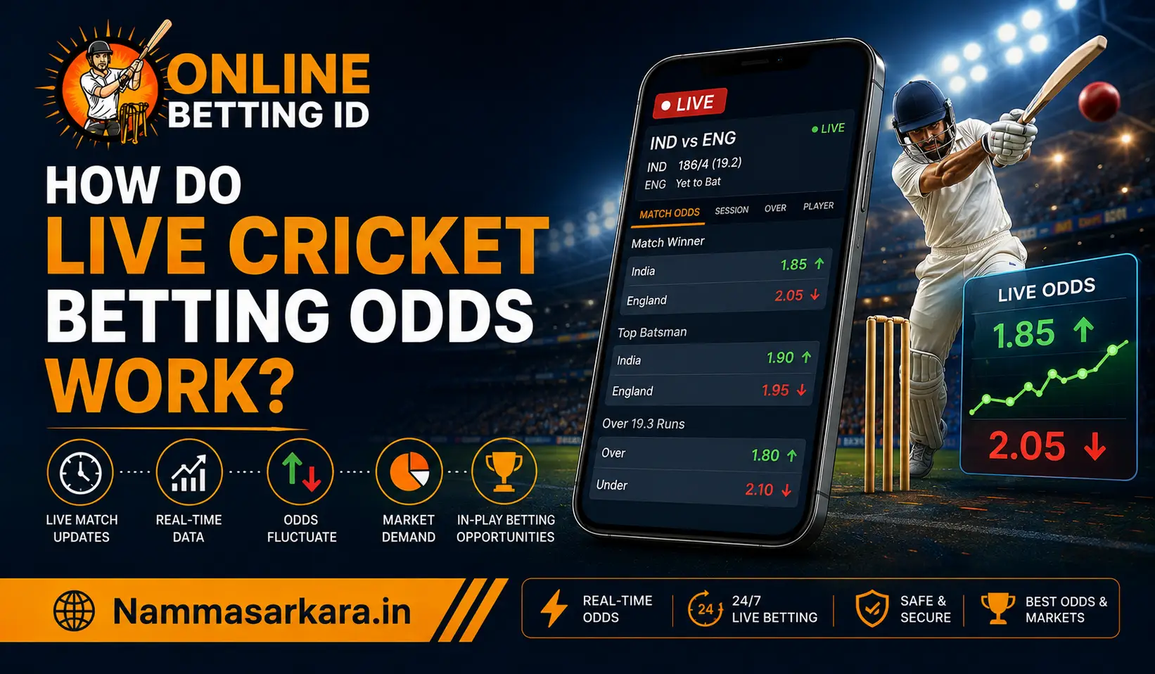How Do Live Cricket Betting Odds Work